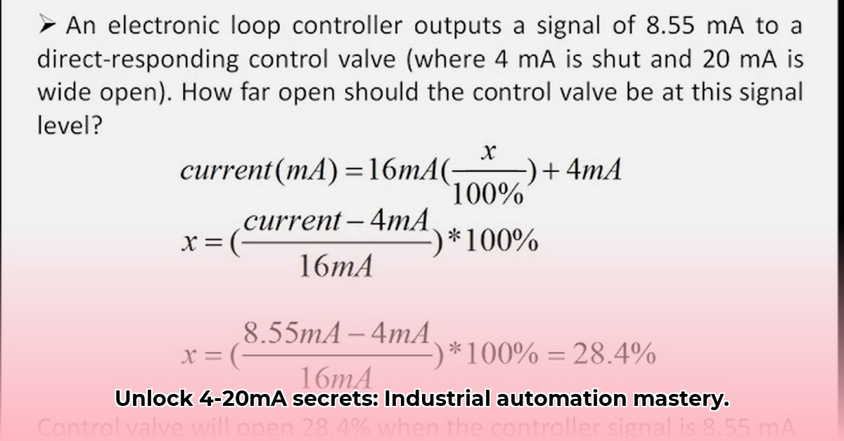 4-20ma-calculator